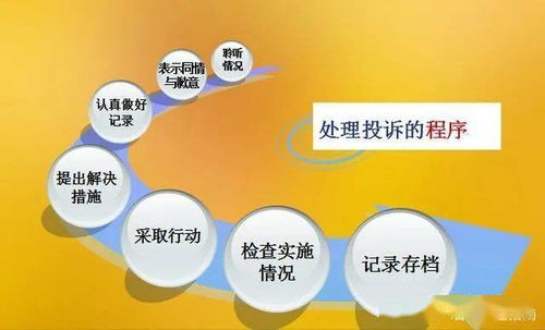 酒店客訴處理的4大原則與8個注意事項