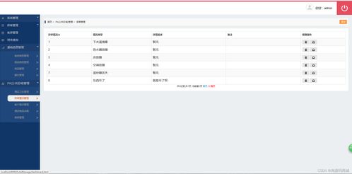 酒店管理系統(tǒng)源碼解析 前臺(tái)與后臺(tái)管理功能詳解